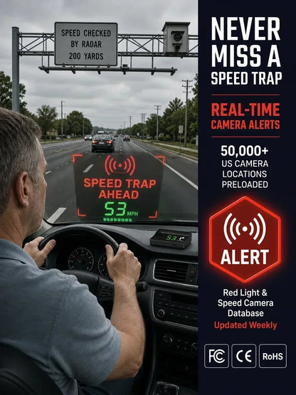 🔥Hot sell TODAY | Head-Up Display Auto GPS Digitaler Tacho