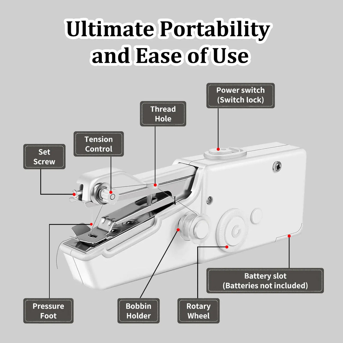 Portable Miniature Handheld Sewing Machine- Beginner-Simple Operation 🧵