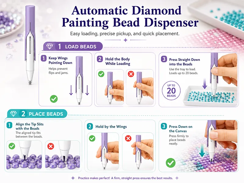 💎 Automatic Diamond Painting Bead dispenser