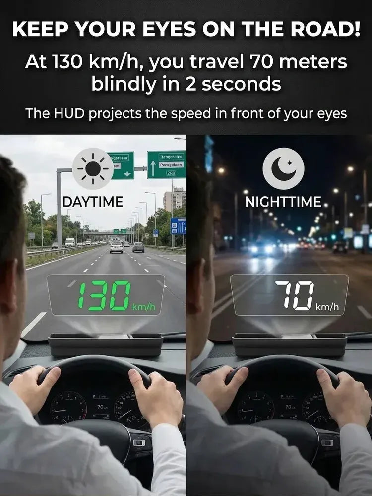 🔥Hot sell TODAY | Head-Up Display Auto GPS Digitaler Tacho