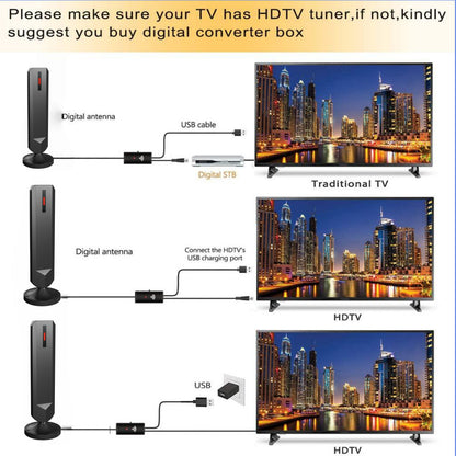 🎁2026 New Arrivals 50% OFF💥4K Indoor TV Antenna