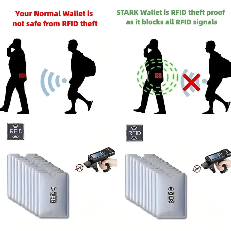 10 Pack RFID Blocking Anti Theft Card Sleeves